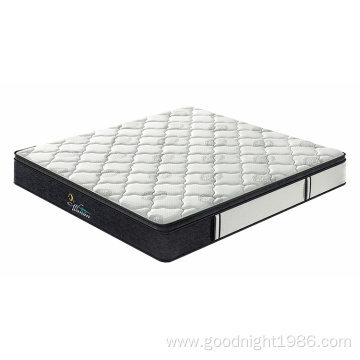 High Density Full Size Inexpensive Comfort Foam Mattress